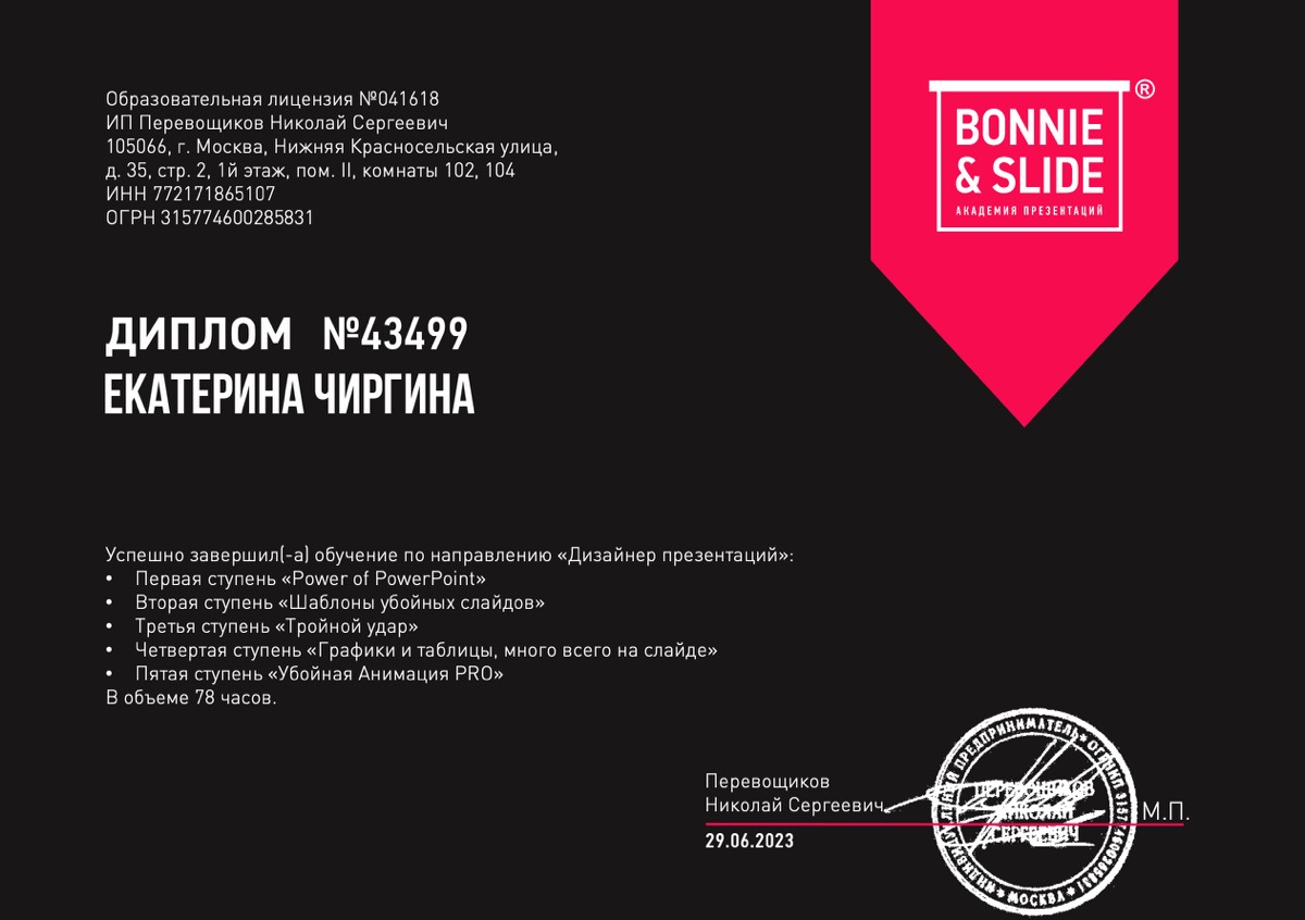 Network member avatar