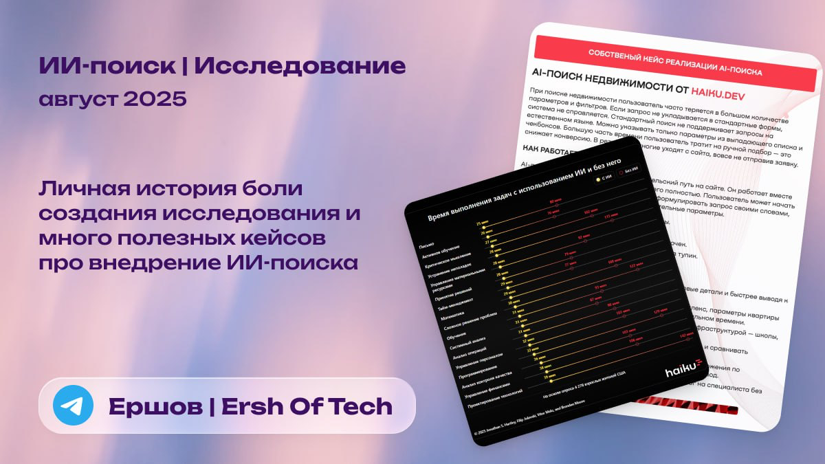 Пост о полезном исследовании и история его создания. 👻 | Сетка — социальная сеть от hh.ru