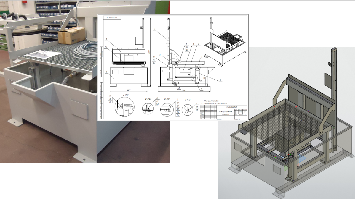 Ульяновск, 07.2025 - ввиду сложившейся ситуации и текущих санкций наши коллеги остались без поставщика оборудования и возможности его модернизации | Сетка — социальная сеть от hh.ru