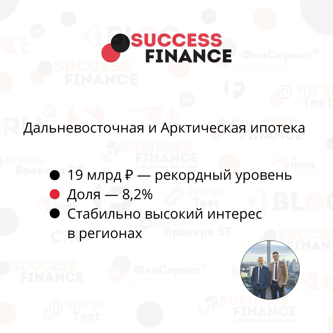 Ипотечный рывок: Сбербанк бьёт рекорды по льготным программам | Сетка — социальная сеть от hh.ru