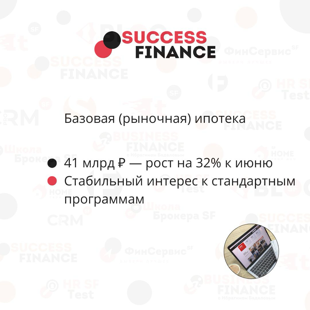 Ипотечный рывок: Сбербанк бьёт рекорды по льготным программам | Сетка — социальная сеть от hh.ru