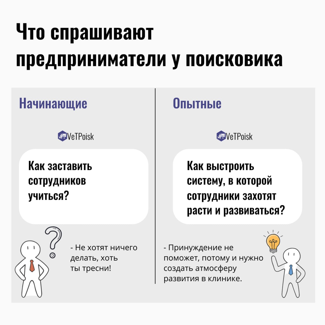 🔍 Сравниваем: взгляд новичка vs опытного предпринимателя
Любопытно наблюдать, как различаются запросы в поисковых системах у начинающих и опытных предпринимателей | Сетка — социальная сеть от hh.ru