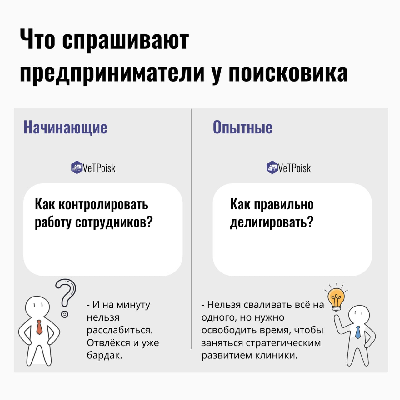 🔍 Сравниваем: взгляд новичка vs опытного предпринимателя
Любопытно наблюдать, как различаются запросы в поисковых системах у начинающих и опытных предпринимателей | Сетка — социальная сеть от hh.ru