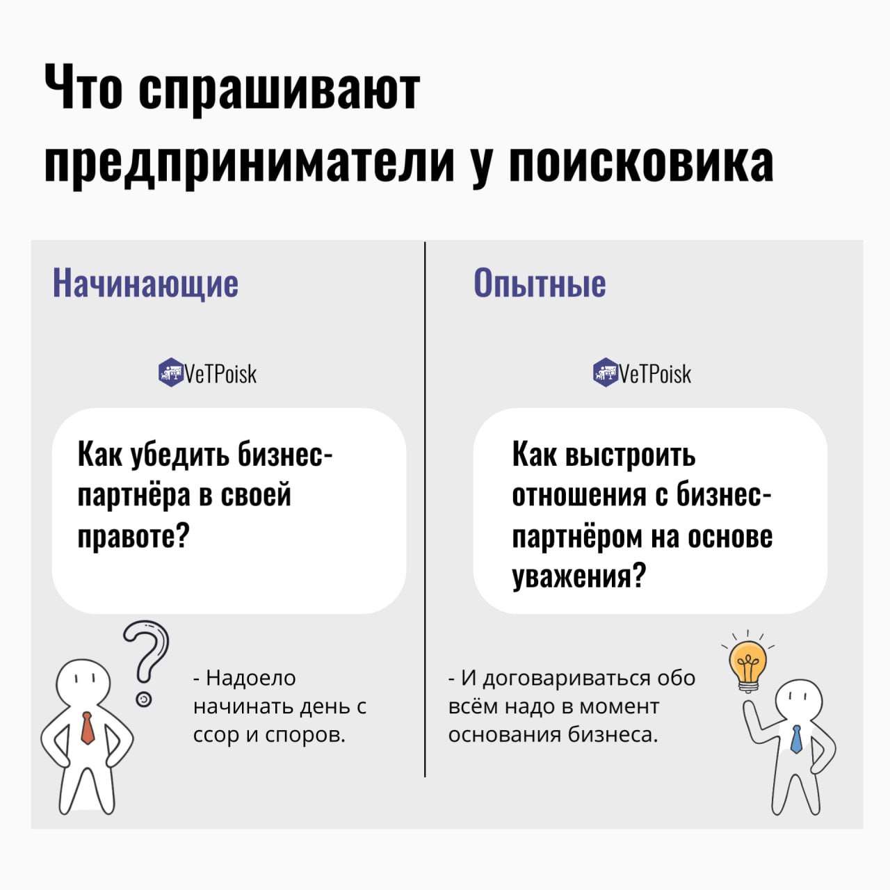 🔍 Сравниваем: взгляд новичка vs опытного предпринимателя
Любопытно наблюдать, как различаются запросы в поисковых системах у начинающих и опытных предпринимателей | Сетка — социальная сеть от hh.ru