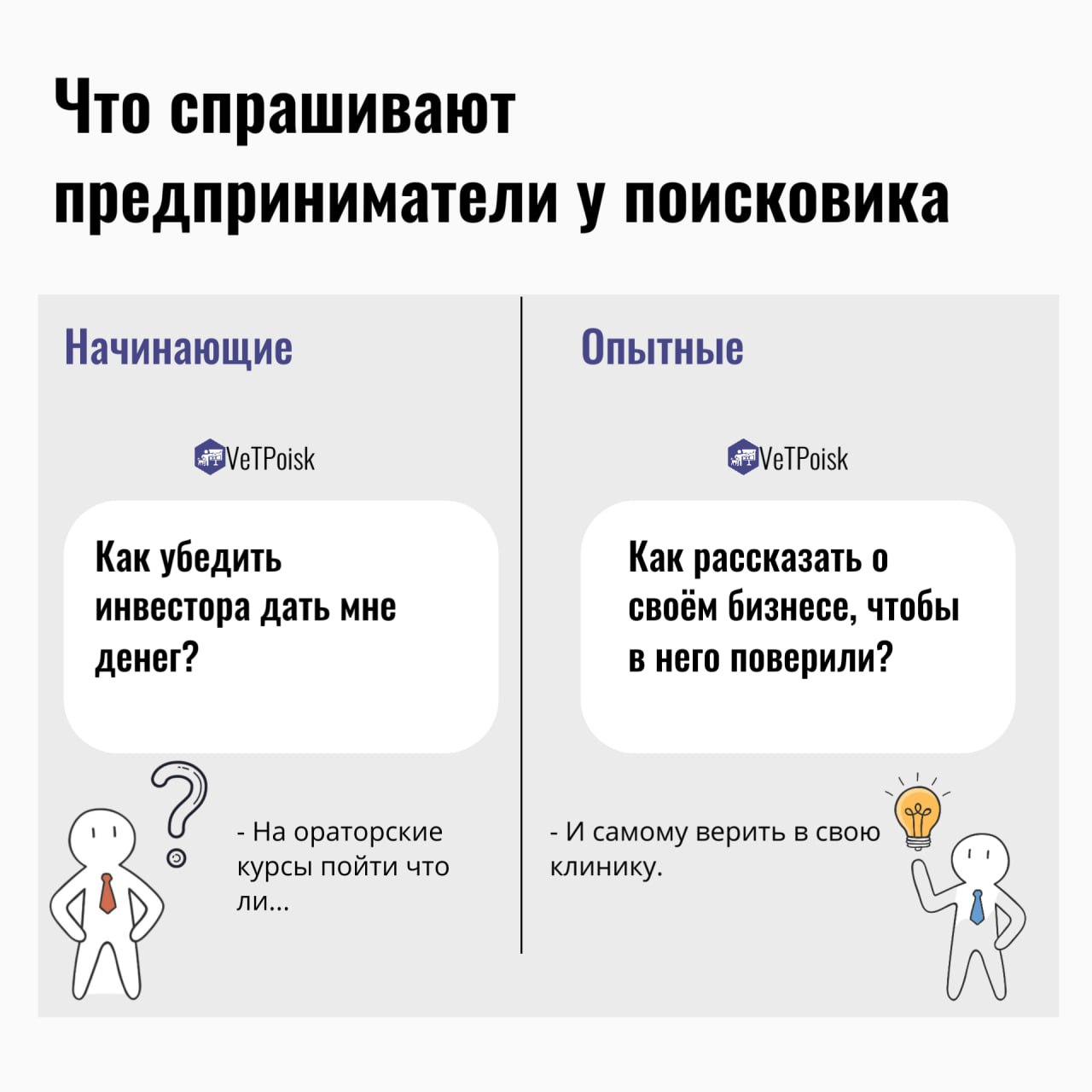 🔍 Сравниваем: взгляд новичка vs опытного предпринимателя
Любопытно наблюдать, как различаются запросы в поисковых системах у начинающих и опытных предпринимателей | Сетка — социальная сеть от hh.ru