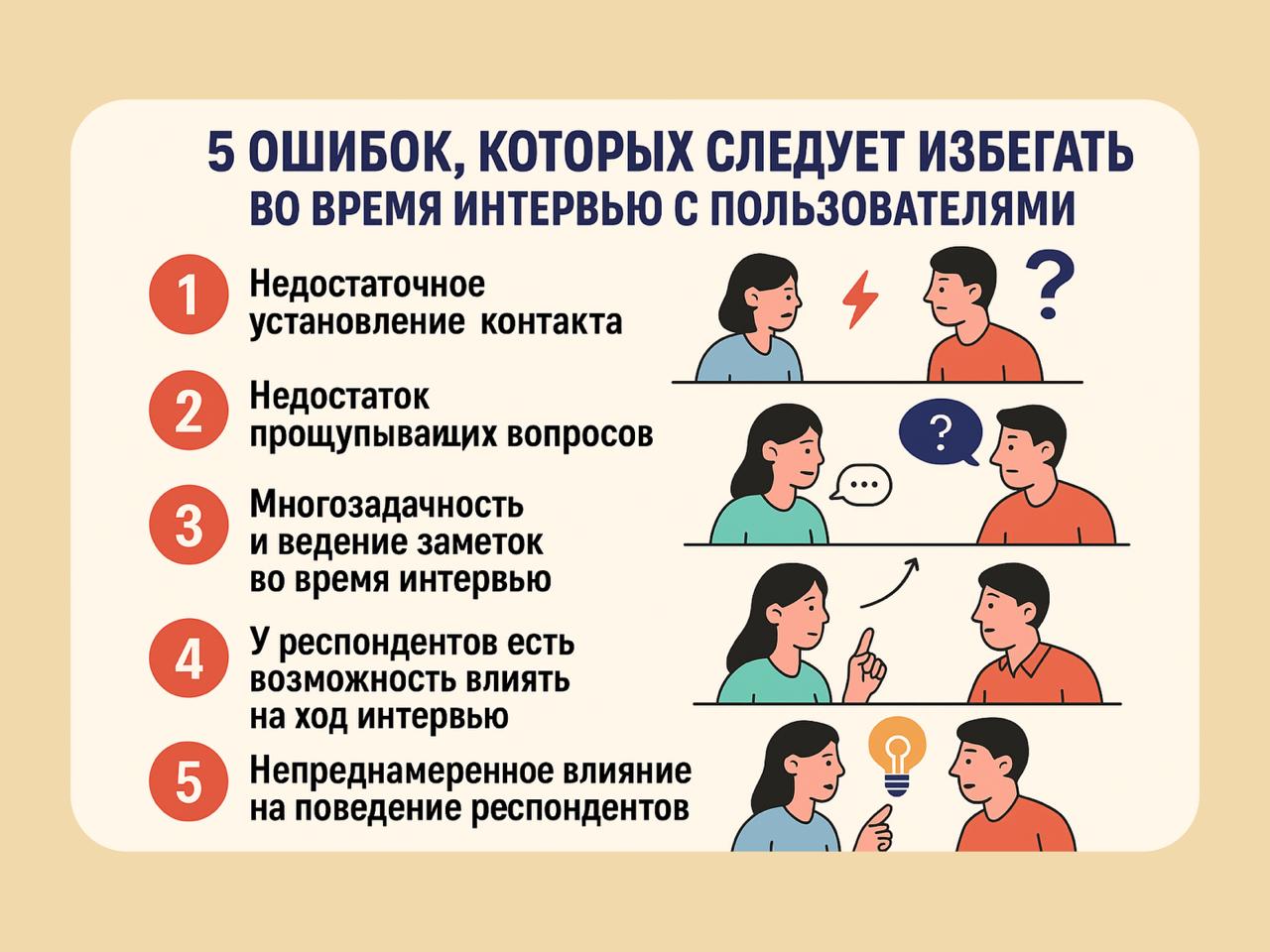 🔤🔤🔤
🎙 Распространённые ошибки при проведении интервью
Пользовательские интервью — ключевой способ понять потребности и опыт людей, но они могут провалиться из-за наводящих вопросов, слабого зондирован... | Сетка — социальная сеть от hh.ru