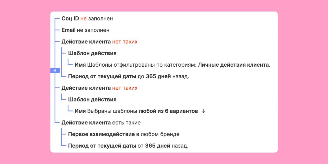 Как мы снизили количество ошибок отправки и доставки имейлов вдвое. Часть 2
Привет! На связи Ира Карпенко, лид коммуникаций Т—Ж | Сетка — социальная сеть от hh.ru