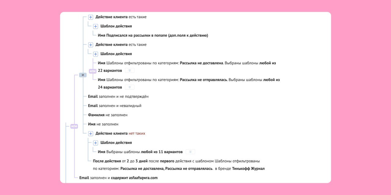 Как мы снизили количество ошибок отправки и доставки имейлов вдвое. Часть 2
Привет! На связи Ира Карпенко, лид коммуникаций Т—Ж | Сетка — социальная сеть от hh.ru