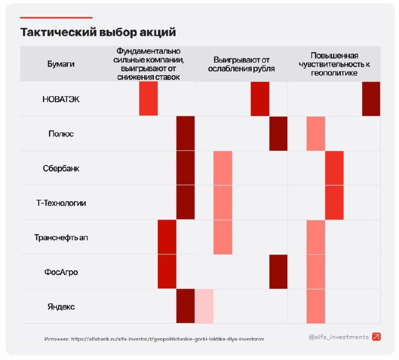 Выбраем лучший дизайн в комментах — 1, 2, 3
По мотивам
Лучший дизайн от @Sexydesign
В этом посте были ссылки, но мы их удалили по правилам Сетки | Сетка — социальная сеть от hh.ru