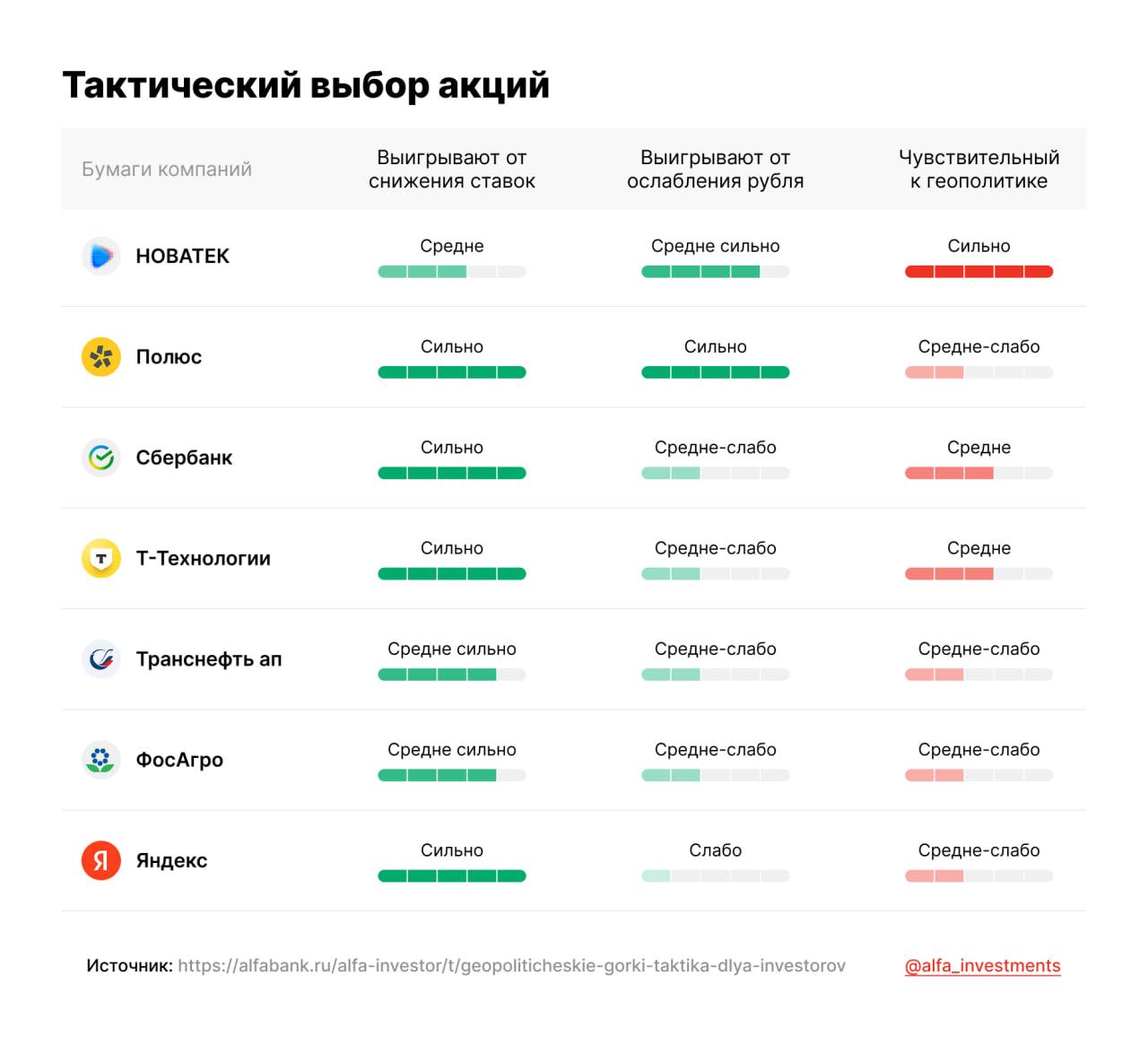 Выбраем лучший дизайн в комментах — 1, 2, 3
По мотивам
Лучший дизайн от @Sexydesign
В этом посте были ссылки, но мы их удалили по правилам Сетки | Сетка — социальная сеть от hh.ru