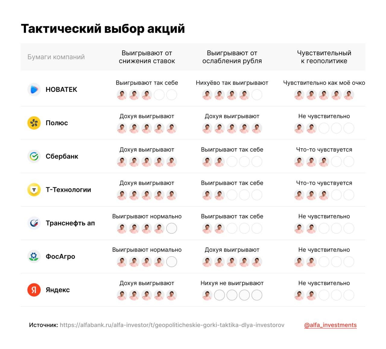 Выбраем лучший дизайн в комментах — 1, 2, 3
По мотивам
Лучший дизайн от @Sexydesign
В этом посте были ссылки, но мы их удалили по правилам Сетки | Сетка — социальная сеть от hh.ru
