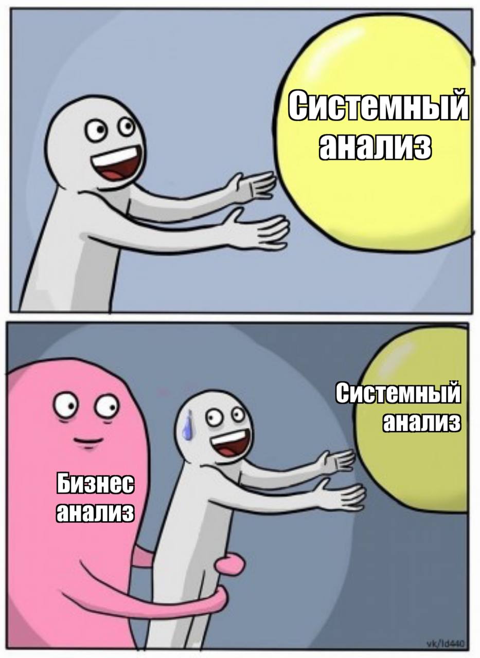 В системный анализ через постель бизнес анализ
Продолжая тему предыдущего поста, скажу, что в целомне поддерживаю вкат в системный анализ через бизнес анализ, так как
➡️ Во многих компаниях менеджмент... | Сетка — социальная сеть от hh.ru