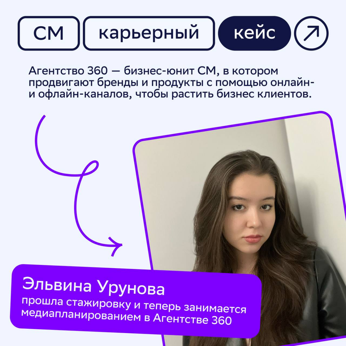 🚀Карьерный маршрут построен
Двигаемся прямо от стажёра до младшего менеджера по медиапланированию в Агентстве 360 вместе с Эльвиной Уруновой | Сетка — социальная сеть от hh.ru