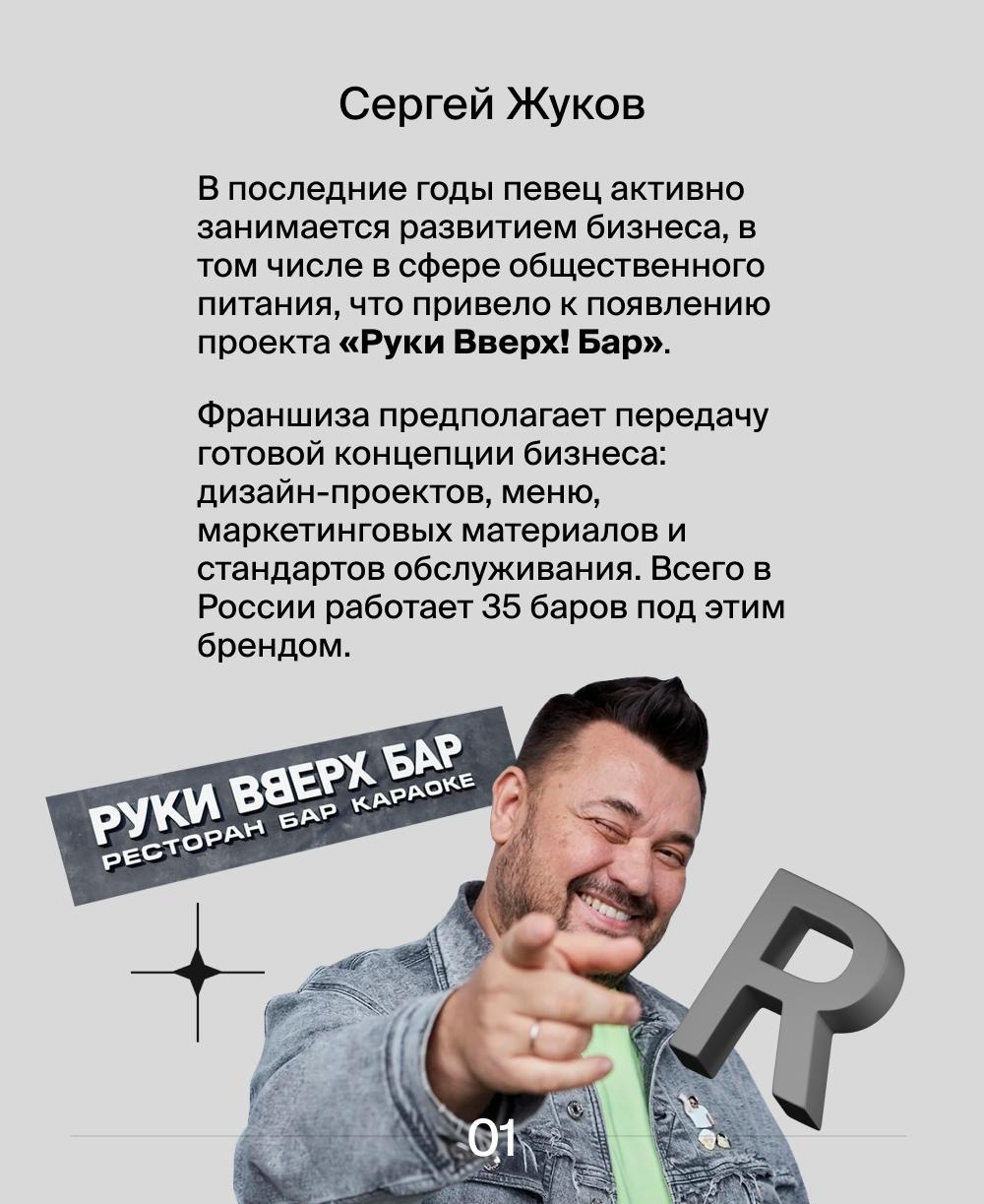 Ребра, хот-доги и бургеры: франшизы российских звезд
Многие отечественные знаменитости создают франшизы в ресторанной области, спортивной сфере и не только | Сетка — социальная сеть от hh.ru