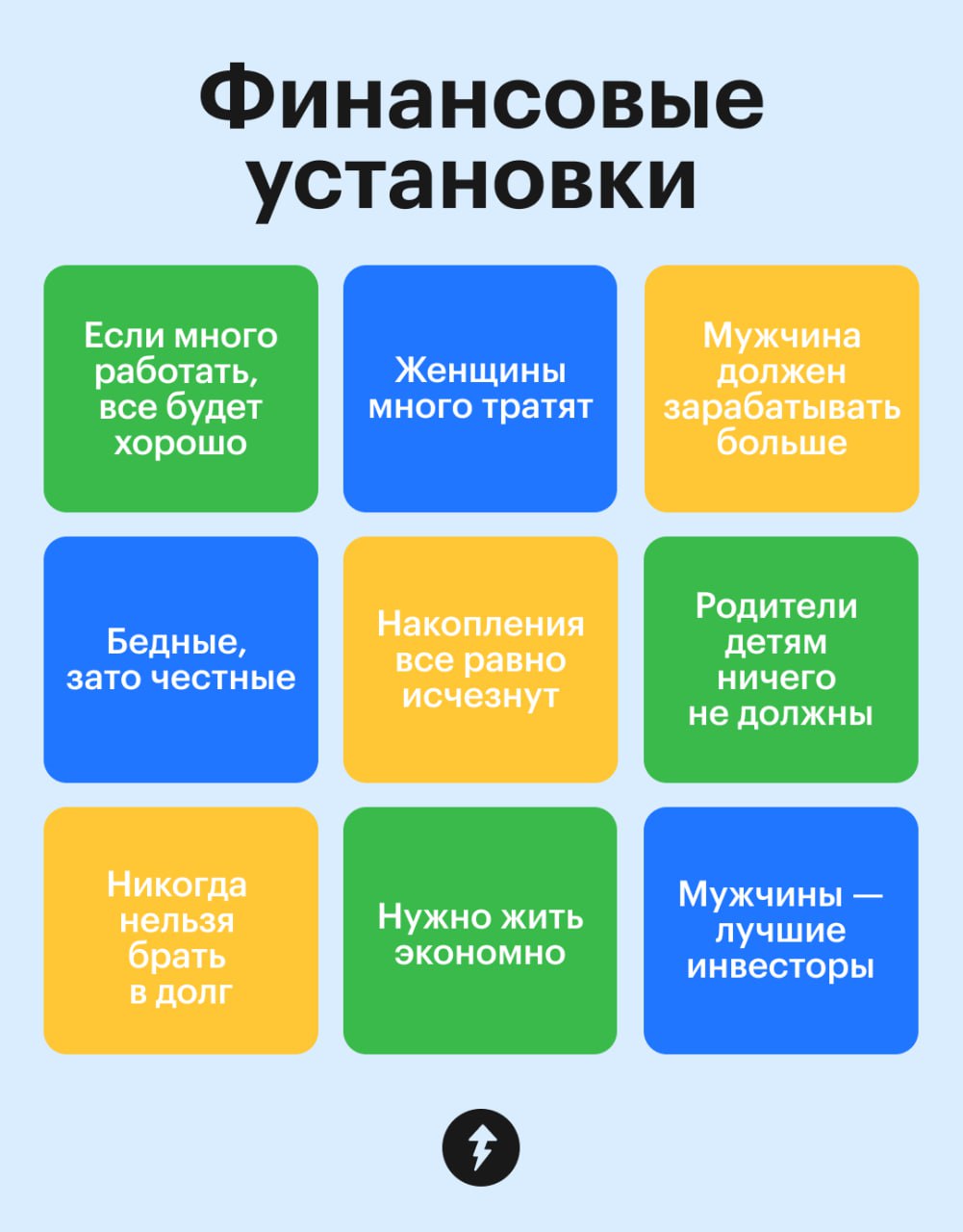 ⚠️ Привычка совершать импульсивные покупки, неготовность принимать финансовые решения или банальная прокрастинация могут оказаться не чертами нашего характера, а подсознательными установками, которые ... | Сетка — социальная сеть от hh.ru