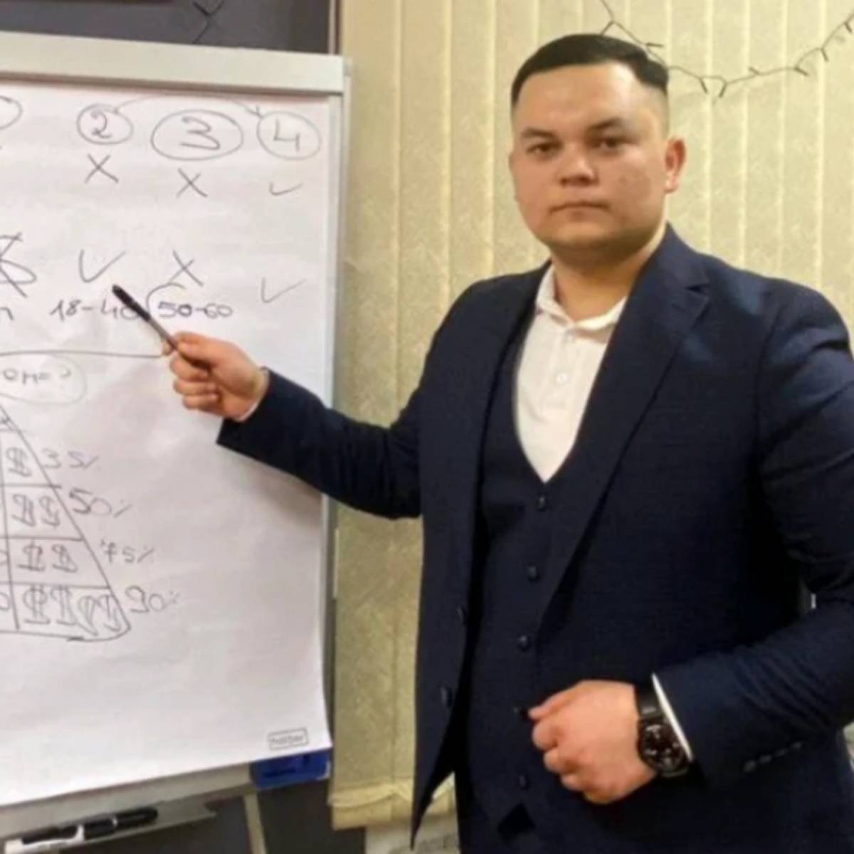 Батыр Матчанов