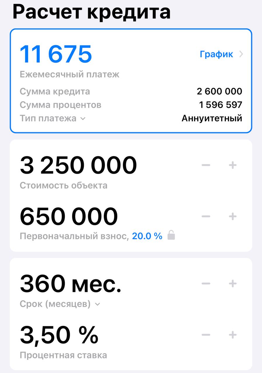 🏘 Студии по цене шавермы и ипотека дешевле телефона
Итак, разбираем конкретику.
Студия за 3 250 000 ₽.
Можно взять хоть в рассрочку, хоть в семейную ипотеку, хоть в айтишную | Сетка — социальная сеть от hh.ru