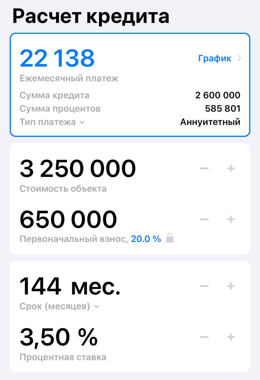 🏘 Студии по цене шавермы и ипотека дешевле телефона
Итак, разбираем конкретику.
Студия за 3 250 000 ₽.
Можно взять хоть в рассрочку, хоть в семейную ипотеку, хоть в айтишную | Сетка — социальная сеть от hh.ru