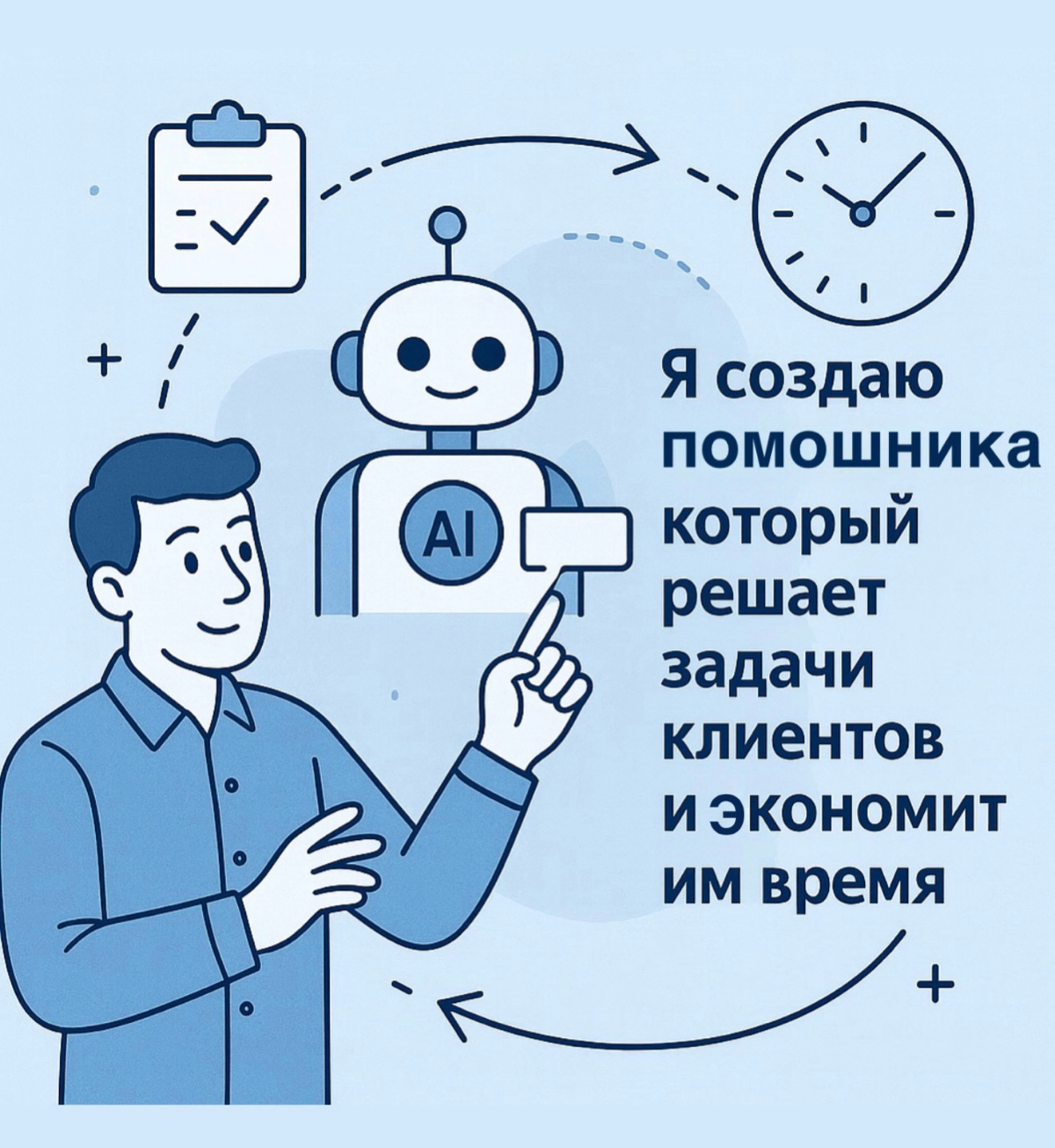 Создам вам ИИ помощника 🆕 | Сетка — социальная сеть от hh.ru