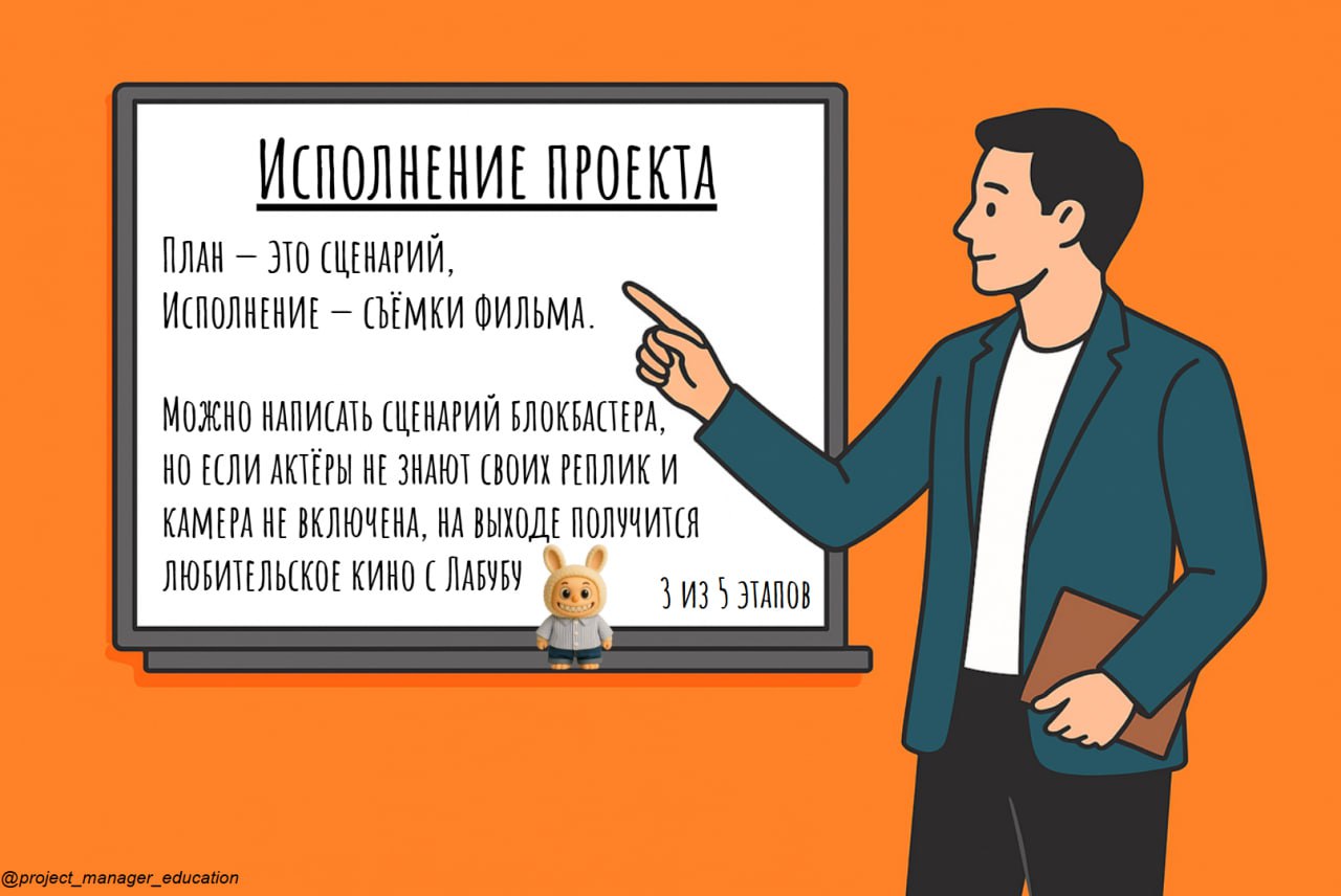 🔹 Этап 3/5 — Исполнение проекта
Исполнение — это этап, когда план превращается в действия. Команда выполняет задачи, создаёт продукт, общается с заказчиком и решает всё, что мешает движению вперёд | Сетка — социальная сеть от hh.ru