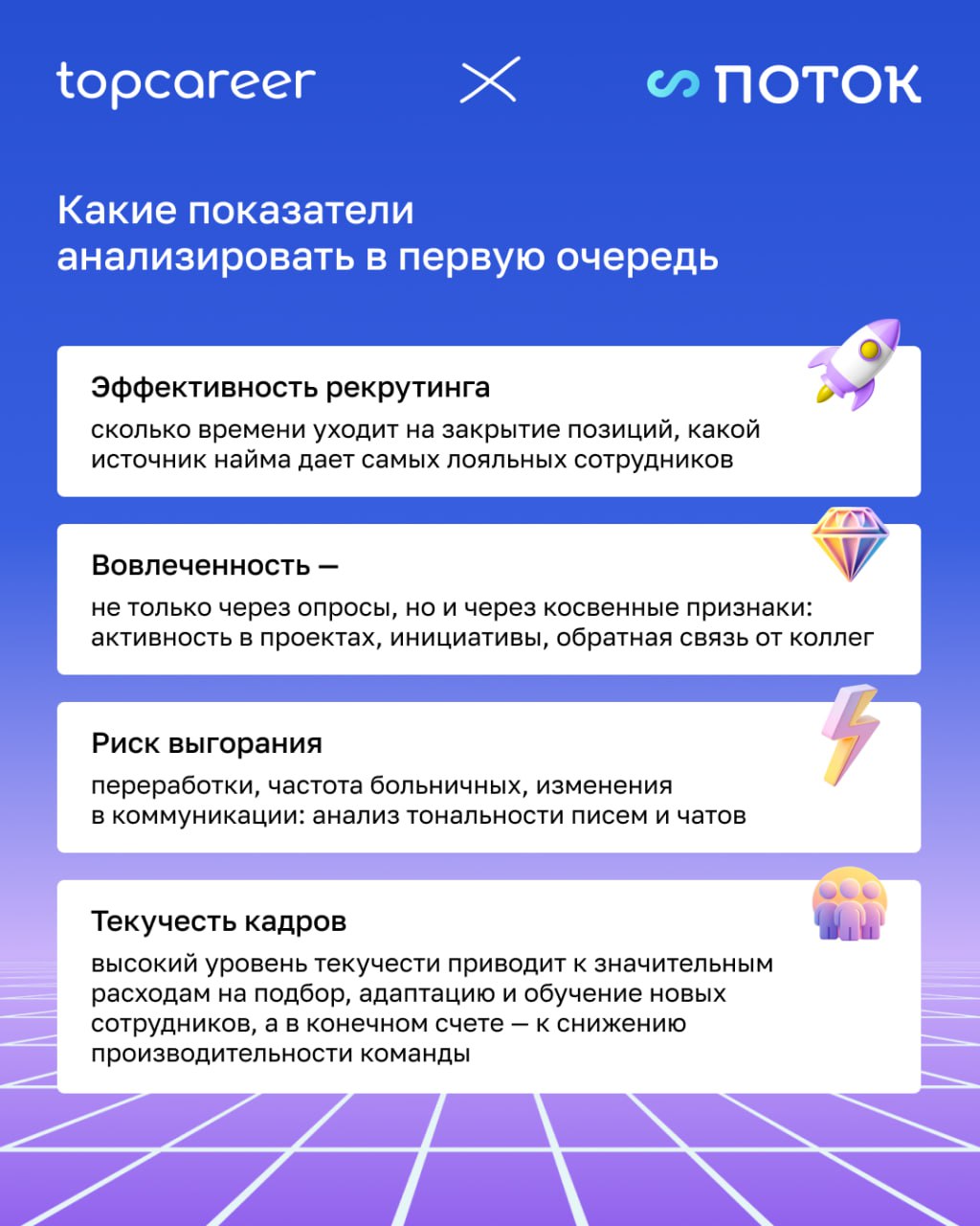 📊 Предиктивная аналитика в HR: кто уволится первым — и как это предотвратить?
Представьте, что вы точно знаете, кто из сотрудников уволится через три месяца, где вскоре возникнет кризис мотивации, и к... | Сетка — социальная сеть от hh.ru