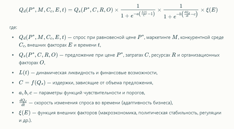 Математика, ИИ и хаос: новая формула реальности | Сетка — социальная сеть от hh.ru