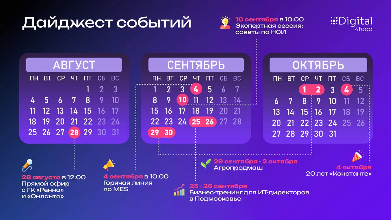 🙌 Поднимите руки те, кто уже успел выложить грустный пост об уходящем лете? Мы — точно нет. И вам не советуем, потому что впереди много классных событий от Digital4food | Сетка — социальная сеть от hh.ru