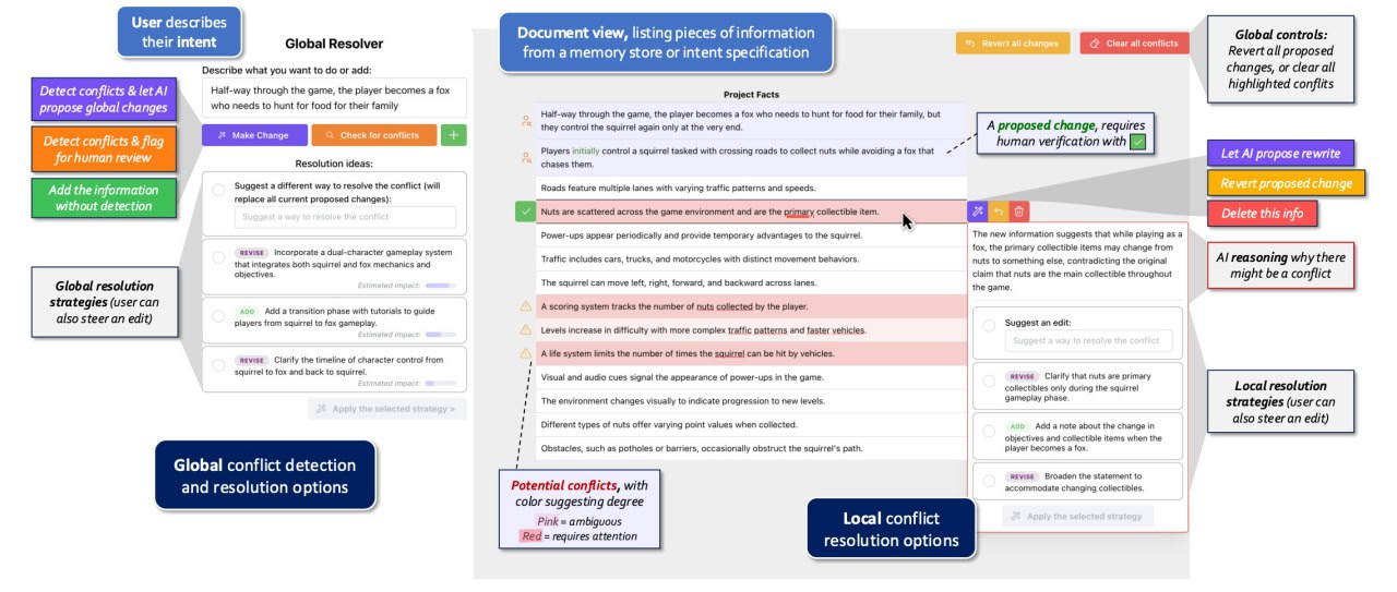 Память ИИ будет иметь конфликты. Это неизбежно.
Решение не в более умном ИИ, который никогда не ошибается.
А в лучшем пользовательском интерфейсе для человеческой верификации | Сетка — социальная сеть от hh.ru