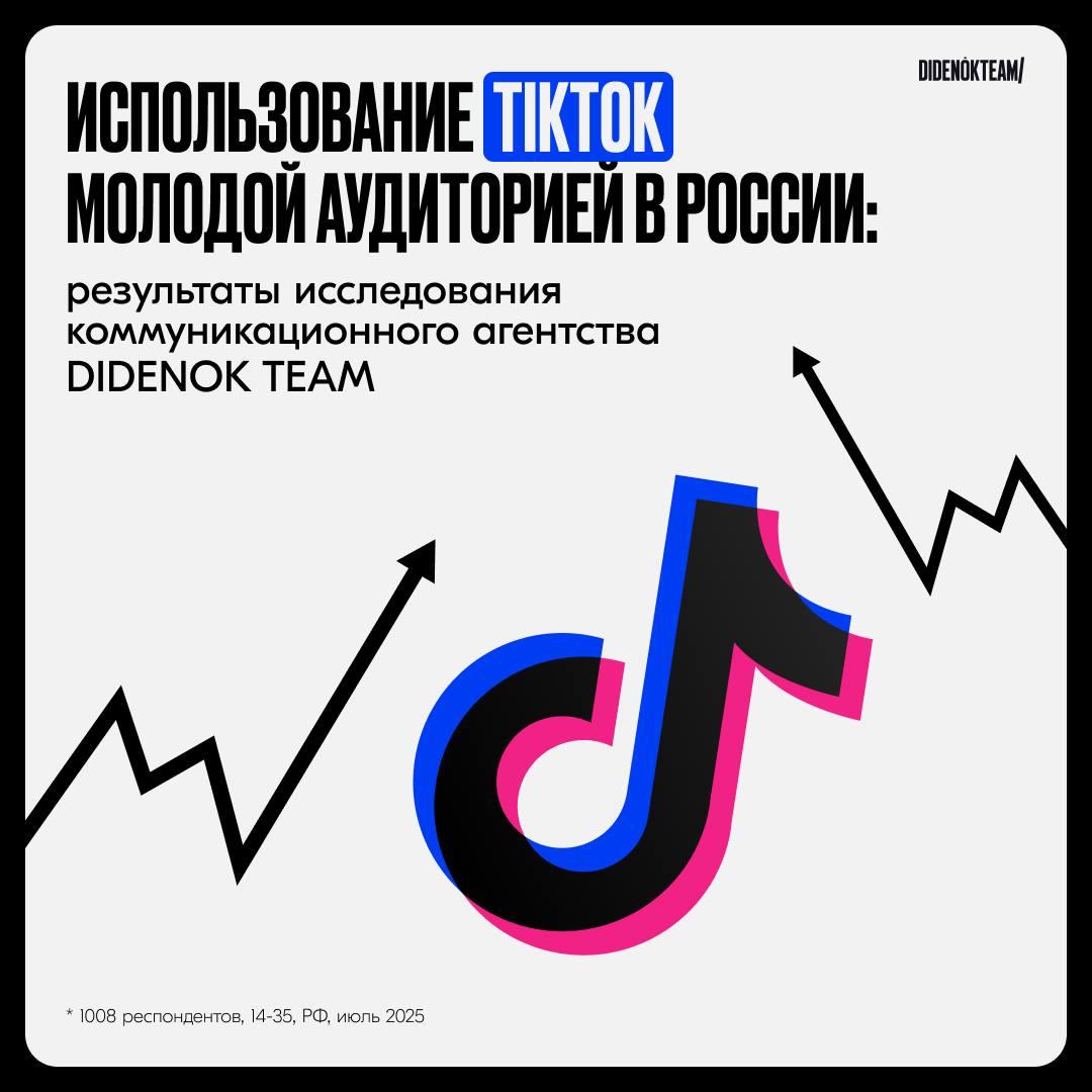 TikTok живее всех живых
Видела, как прекрасные коллеги из DIDENOK TEAM собирали информацию среди тех, кто сидит в TikTok и с нетерпением ждала результаты | Сетка — социальная сеть от hh.ru