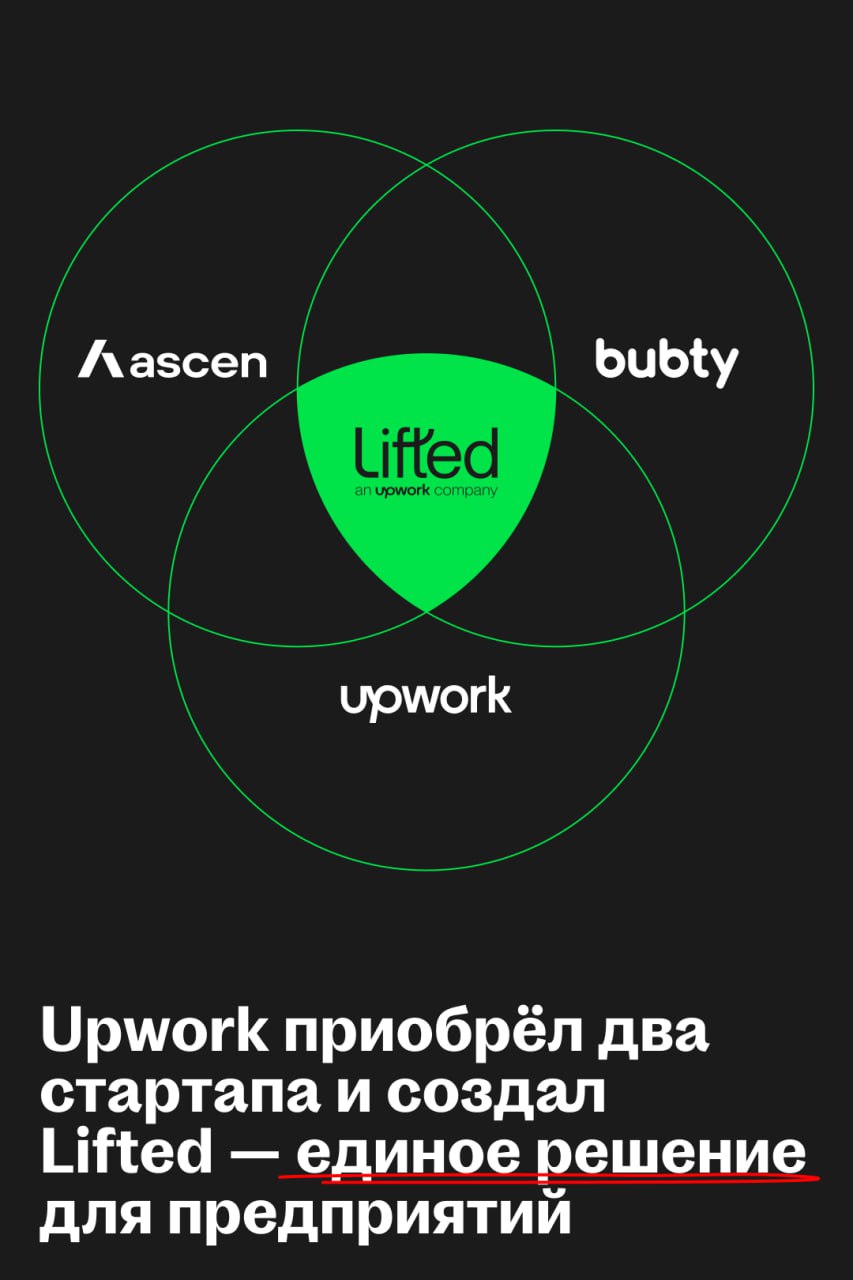 🌟 Upwork запускает Lifted — новое корпоративное подразделение
➡️ Что за Upwork
Одна из крупнейших мировых платформ для фрилансеров. Она соединяет заказчиков и исполнителей в десятках сфер | Сетка — социальная сеть от hh.ru