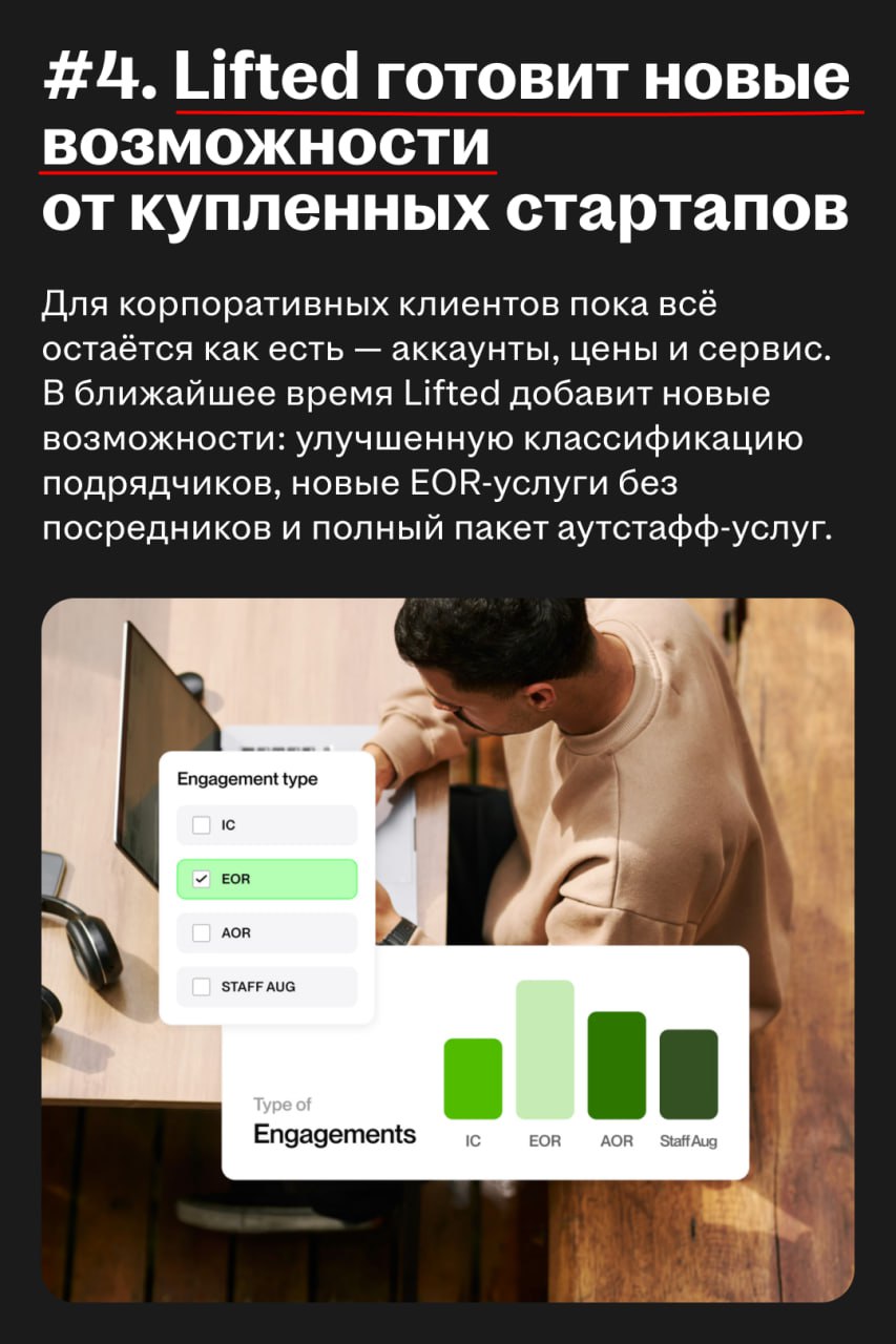 🌟 Upwork запускает Lifted — новое корпоративное подразделение
➡️ Что за Upwork
Одна из крупнейших мировых платформ для фрилансеров. Она соединяет заказчиков и исполнителей в десятках сфер | Сетка — социальная сеть от hh.ru