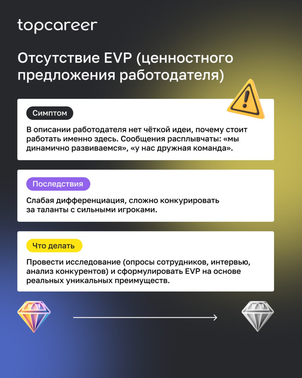 ❗️ Ошибки в формировании бренда работодателя могут стоить компании очень дорого: воронка найма растягивается, появляется недоверие со стороны сотрудников, растет текучесть | Сетка — социальная сеть от hh.ru