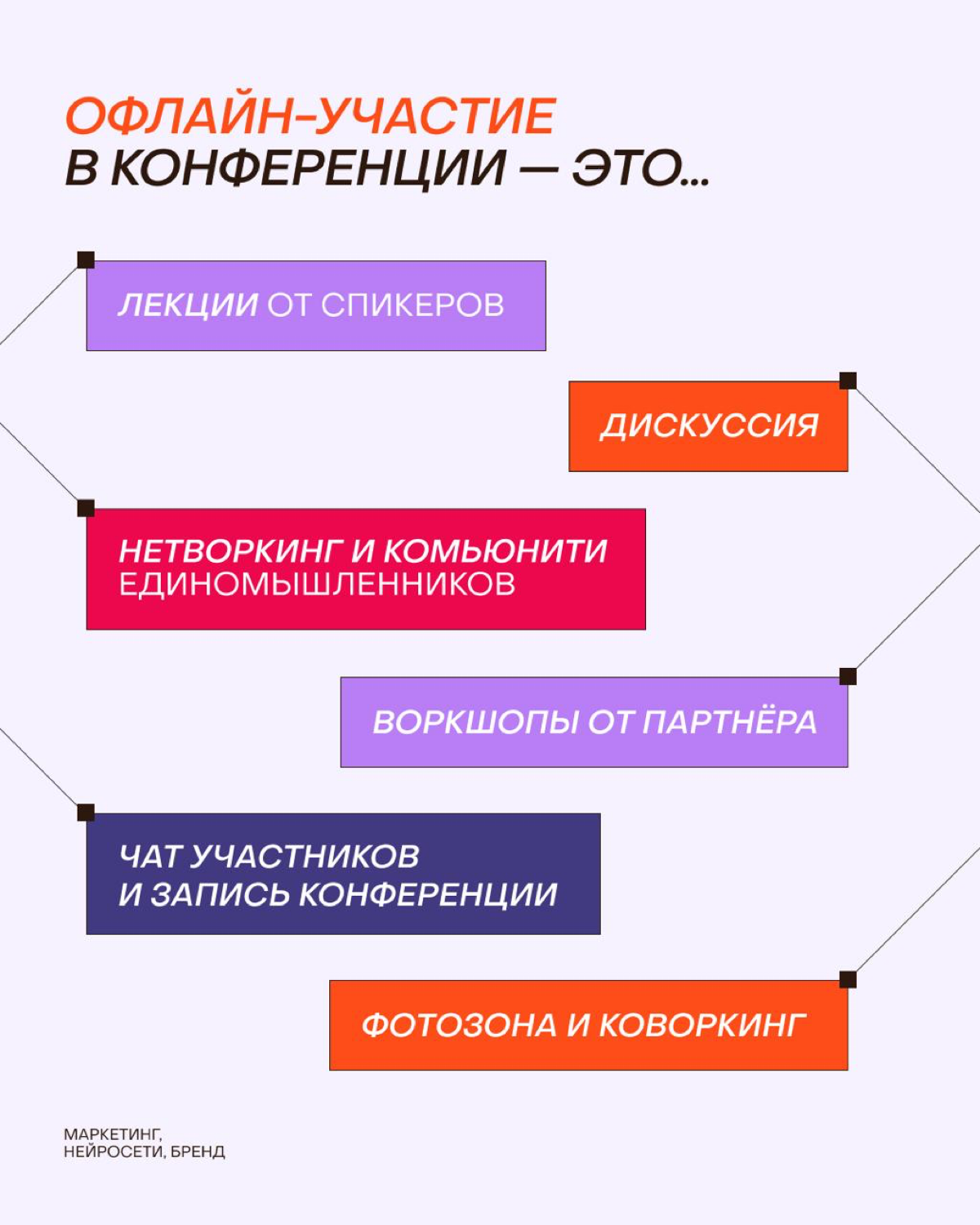 Разбираем, что именно входит в билет | Сетка — социальная сеть от hh.ru