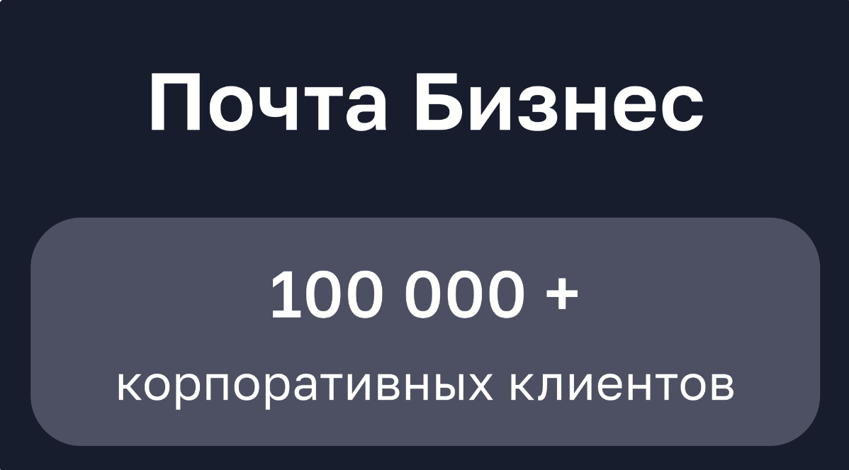Да кто этот ваш ПочтаТех 🔨 | Сетка — социальная сеть от hh.ru