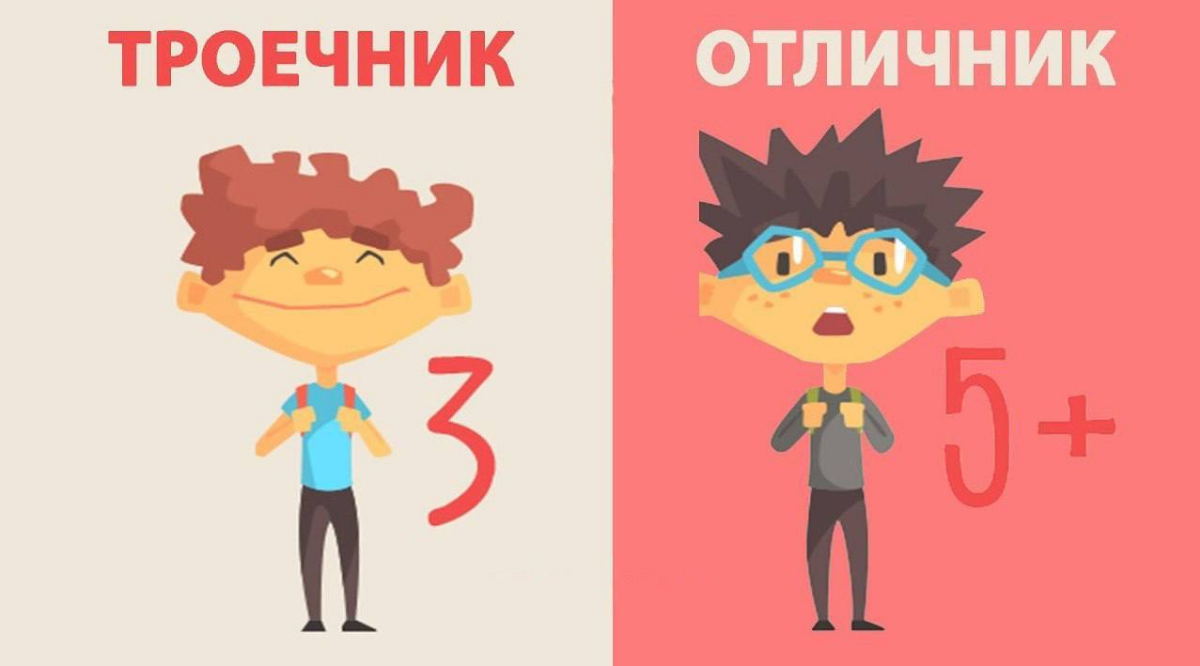 Жалею, что не учился на тройки | Сетка — социальная сеть от hh.ru