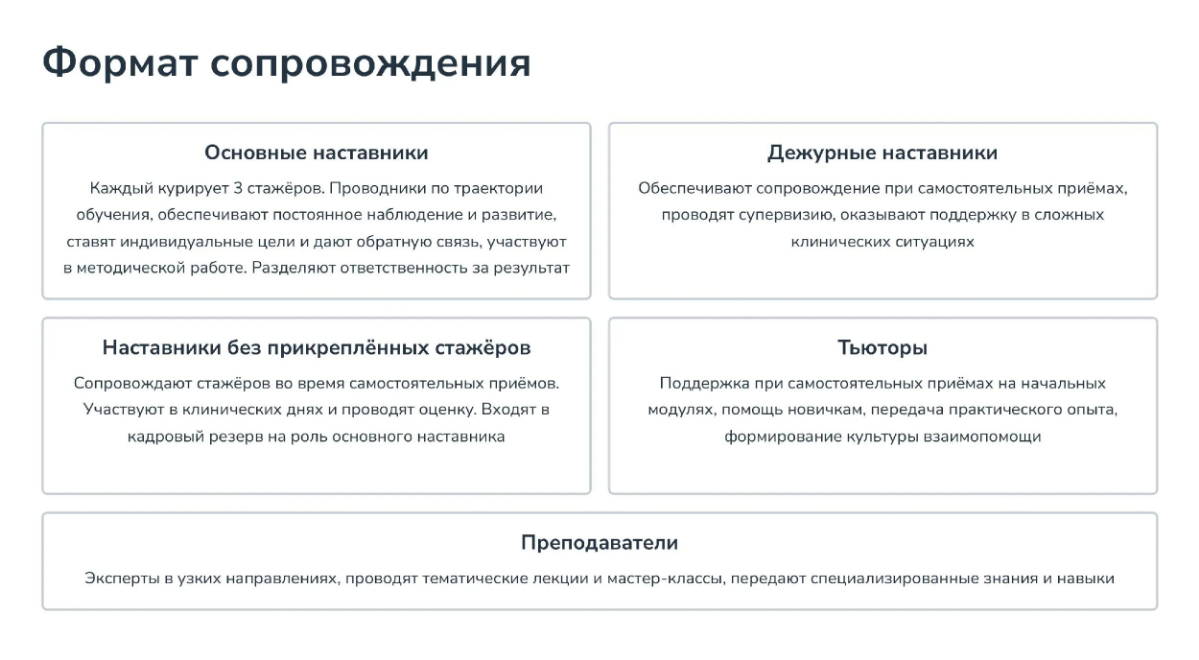 Почему лучшие врачи соглашаются быть наставниками? | Сетка — социальная сеть от hh.ru