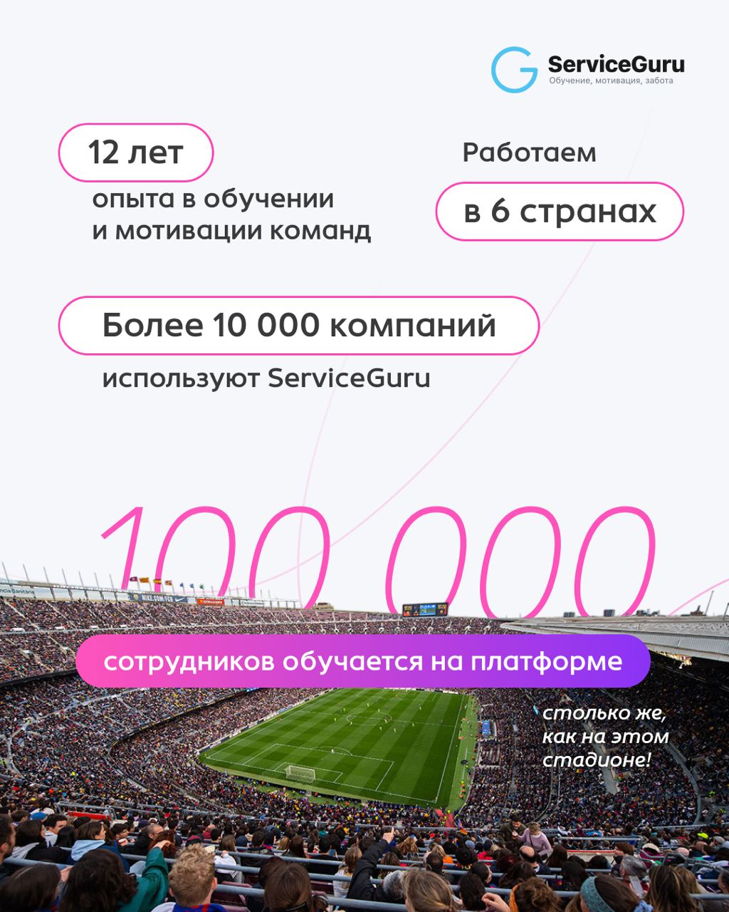 ServiceGuru исполняется 12 лет!🥳
Когда-то всё началось с одной идеи💡 | Сетка — социальная сеть от hh.ru