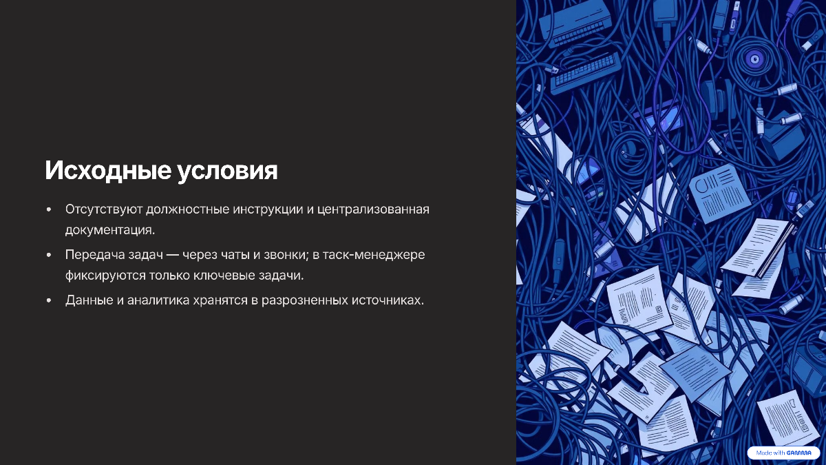 Хронометраж+ИИ | Сетка — социальная сеть от hh.ru