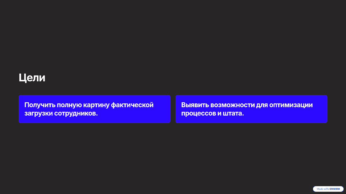 Хронометраж+ИИ | Сетка — социальная сеть от hh.ru