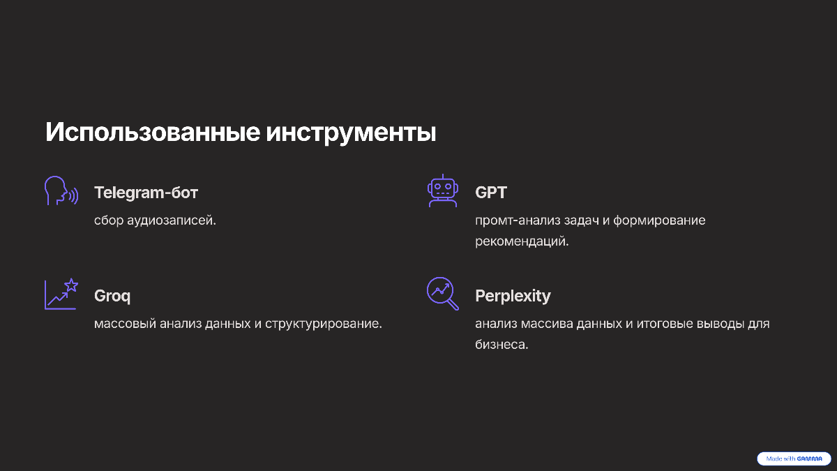 Хронометраж+ИИ | Сетка — социальная сеть от hh.ru