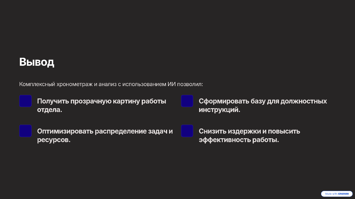 Хронометраж+ИИ | Сетка — социальная сеть от hh.ru