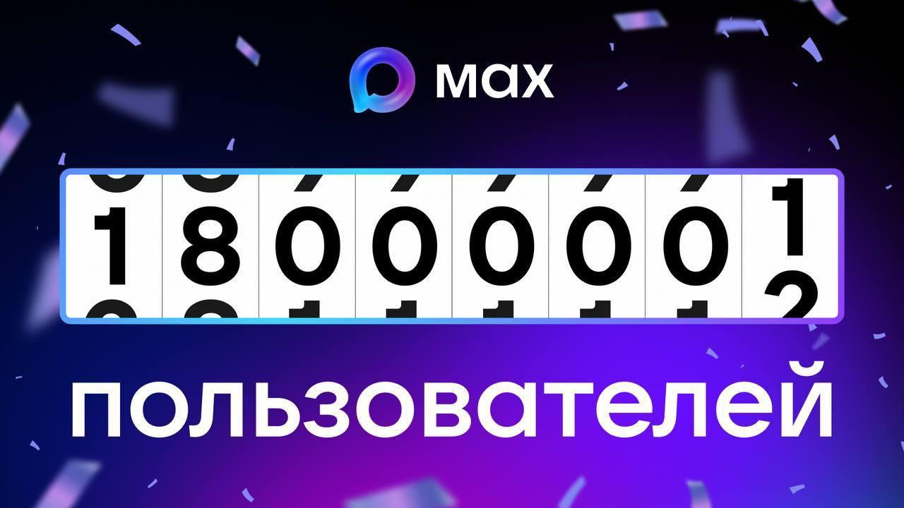 Надо зафиксировать: 18 млн пользователей MAX за пару месяцев — объективно хороший результат для мессенджера в России. 200+ млн сообщений и 30 млн звонков говорят о реальной активности | Сетка — социальная сеть от hh.ru