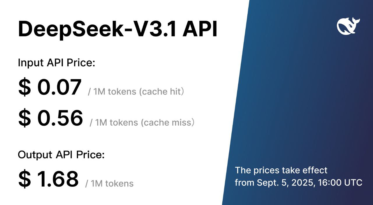 🚀 DeepSeek-V3.1: Шаг в эпоху агентов!
Команда DeepSeek выкатила мощнейшее обновление своей и так уже нашей любимой модели — DeepSeek-V3.1! Это именно тот шаг в эпоху AI-агентов, которого мы ждали | Сетка — социальная сеть от hh.ru