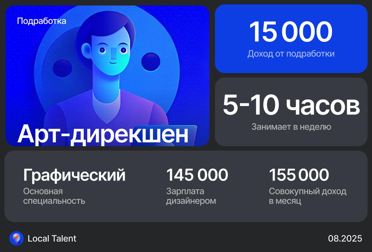 Сколько зарабатывает продуктовый дизайнер на подработке арт-директором в агенстве
Арт-дирекшен
Расскажи, как это происходит
Знакомые держат маленькое маркетинговое агенство в регионе, помогаю им с диз... | Сетка — социальная сеть от hh.ru