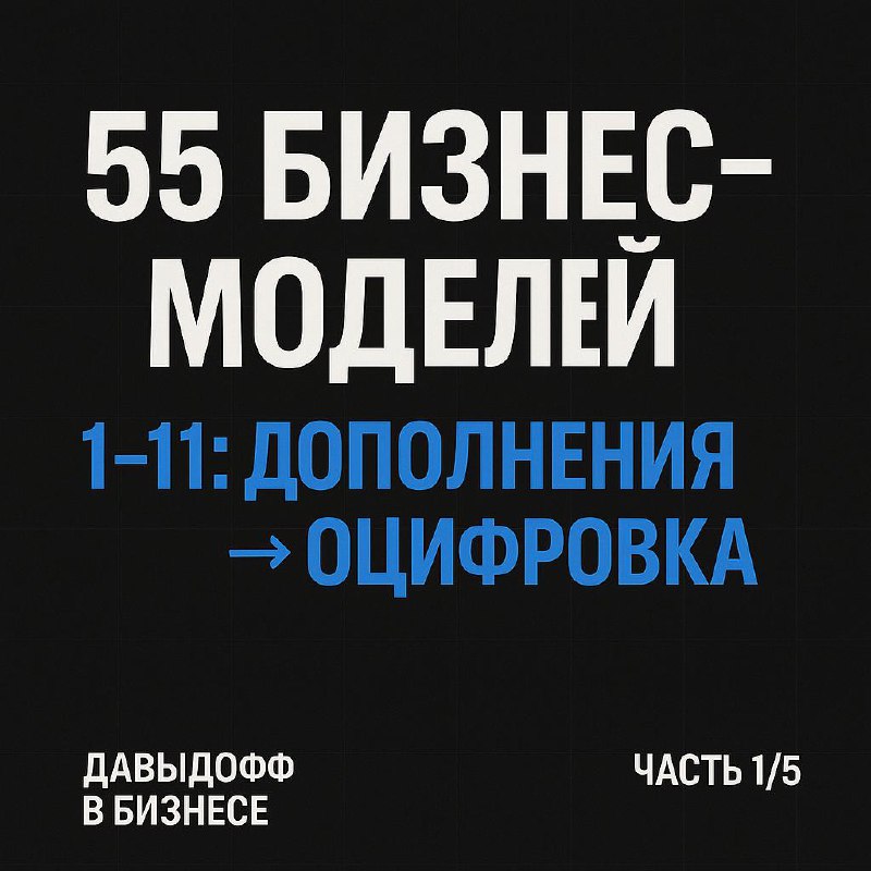 55 паттернов бизнес-моделей 1/5


Add-on (Дополнения)
Что это: база по минимальной цене, выручка — на допах и опциях.
Где встречается: авиаперевозки, телеком, SaaS, игры F2P, авто | Сетка — социальная сеть от hh.ru
