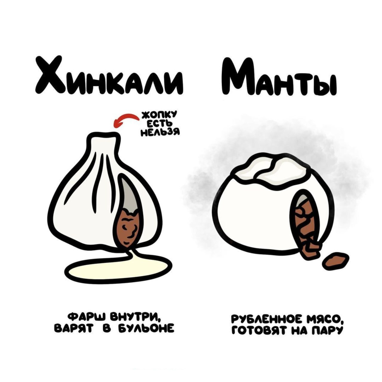 ⚠️ Не перепутай! ( - канал с забавными подсказками о вещах и понятиях, которые люди часто путают | Сетка — социальная сеть от hh.ru