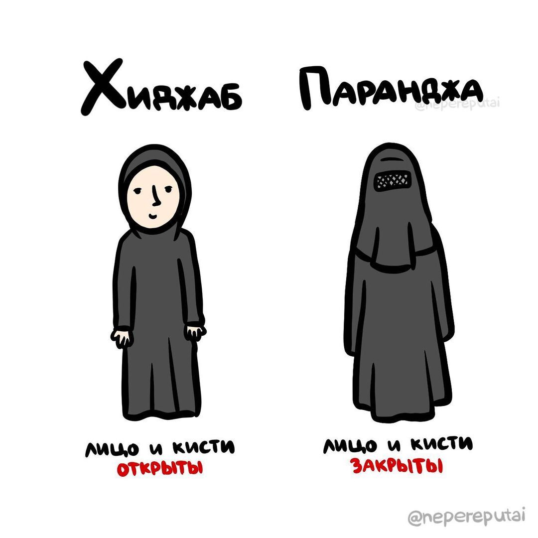 ⚠️ Не перепутай! ( - канал с забавными подсказками о вещах и понятиях, которые люди часто путают | Сетка — социальная сеть от hh.ru