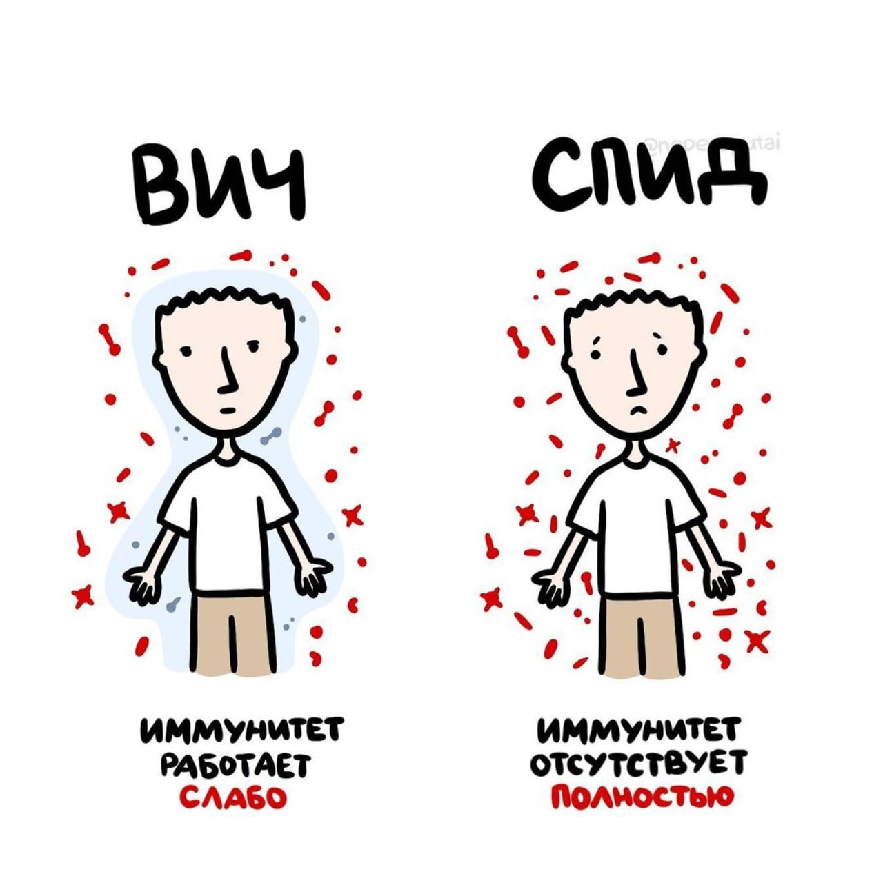 ⚠️ Не перепутай! ( - канал с забавными подсказками о вещах и понятиях, которые люди часто путают | Сетка — социальная сеть от hh.ru