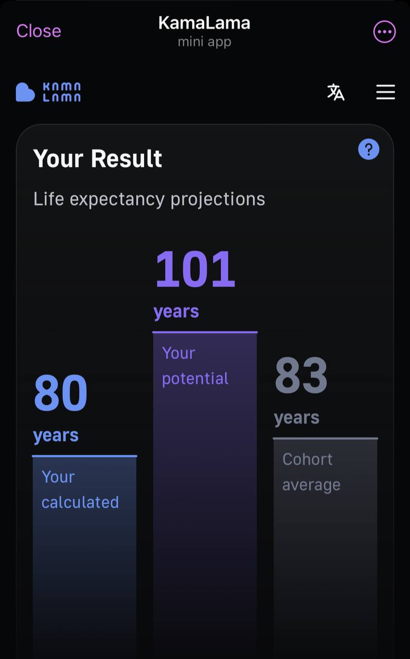 Прикольный бот, особенно полезный если вы немного в теме longevity, носите whoop или просто сдаете анализы и знаете зачем вы их сдаете :)
Бот некоммерческий, говорят данные не собирают
@KamaLamaBot | Сетка — социальная сеть от hh.ru