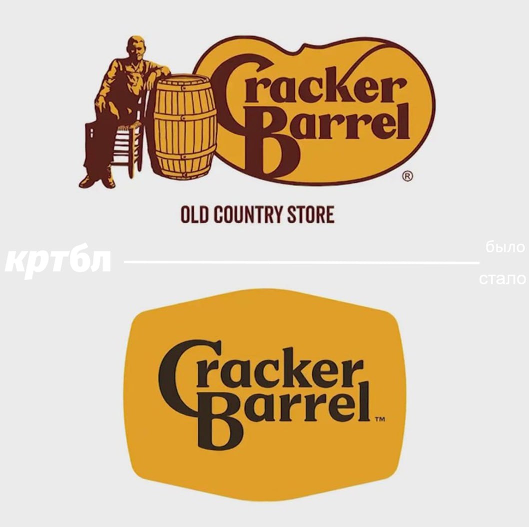 Ребрендинг Cracker Barrel показал, что ребрендинг без истории — это провал с потерями в сотни миллионов
#размышляебл
Cracker Barrel — американская сеть ресторанов и сувенирных магазинов в кантри-стиле... | Сетка — социальная сеть от hh.ru
